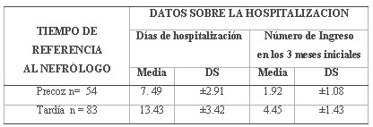 tabla9