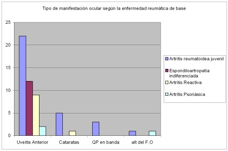 graf5b