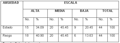 tabla5 tabla5