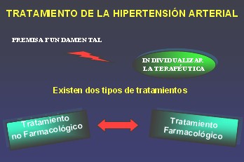hipertension_arterial17 hipertension_arterial17