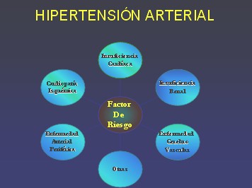 hipertension_arterial2