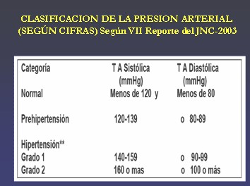 hipertension_arterial3