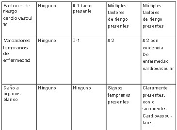 hipertension_arterial6