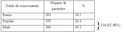 tabla1 tabla1