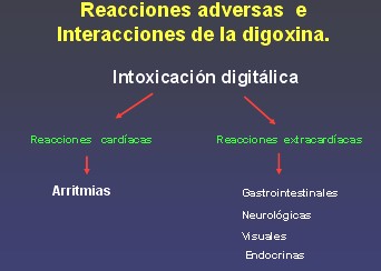insuficiencia_cardiaca14 insuficiencia_cardiaca14