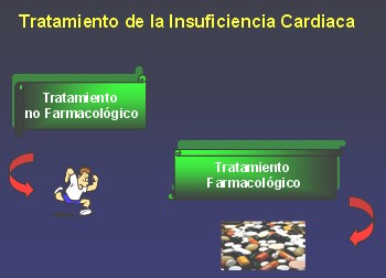 insuficiencia_cardiaca5 insuficiencia_cardiaca5