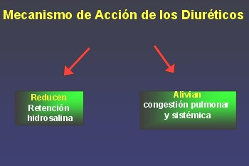 insuficiencia_cardiaca6 insuficiencia_cardiaca6