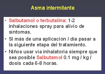 medicamentos_antiasmaticos23