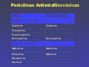 penicilinas_cefalosporinas5