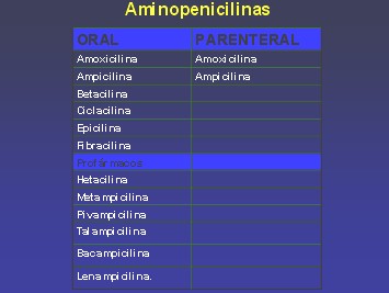 penicilinas_cefalosporinas6