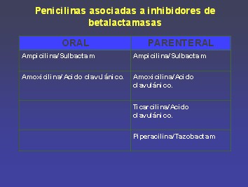 penicilinas_cefalosporinas9