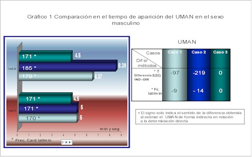 graf1