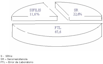 graf1 graf1