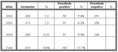 tabla1 tabla1