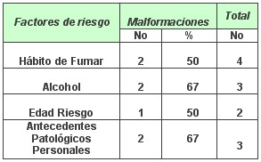 tabla4 tabla4