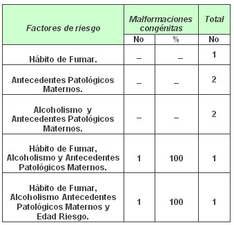 tabla5 tabla5