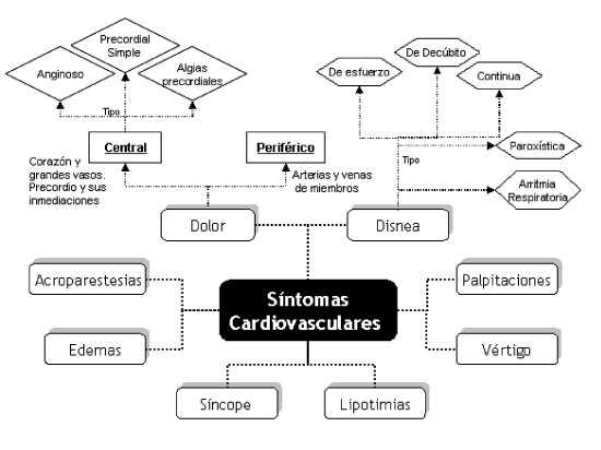 historia_clinica2