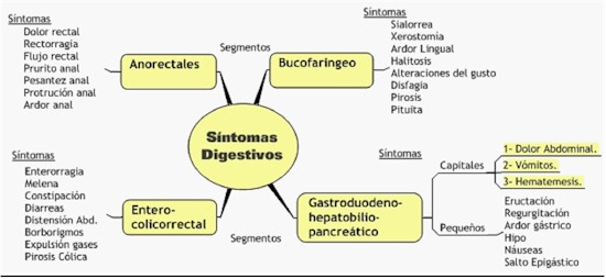 historia_clinica3 historia_clinica3