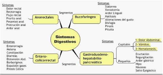 historia_clinica3