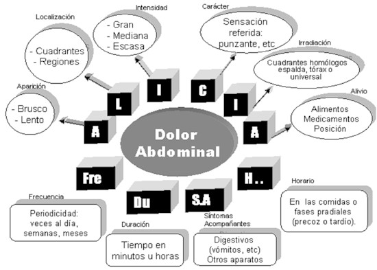 historia_clinica4