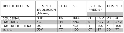 tabla4 tabla4