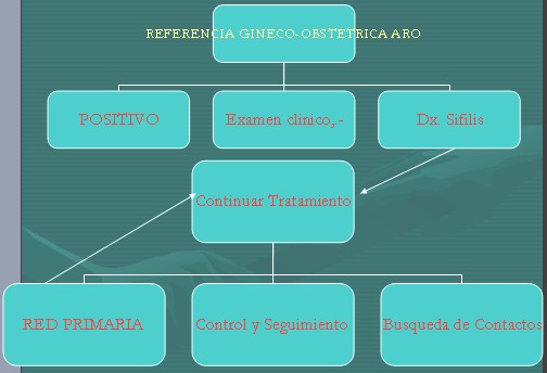 esquema2 esquema2