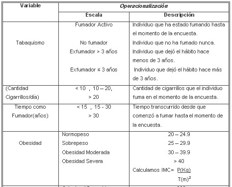 variables2