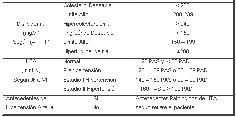 variables2b variables2b