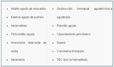 tep_diagnostico_diferencial tep_diagnostico_diferencial