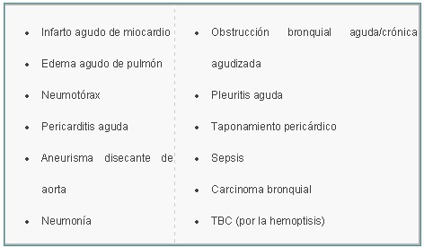 tep_diagnostico_diferencial