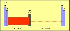 estenosis_mitral4