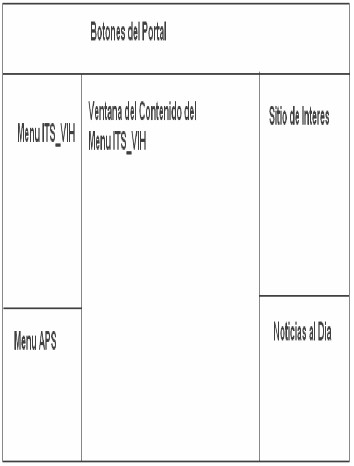 ITS_ETS_CUBA/web_enfermedades_infecciones_transmision_sexual_16