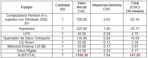 ITS_ETS_CUBA/web_enfermedades_infecciones_transmision_sexual_21