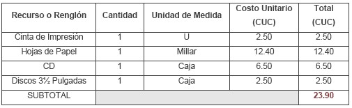 ITS_ETS_CUBA/web_enfermedades_infecciones_transmision_sexual_23