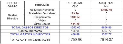 ITS_ETS_CUBA/web_enfermedades_infecciones_transmision_sexual_24 ITS_ETS_CUBA/web_enfermedades_infecciones_transmision_sexual_24