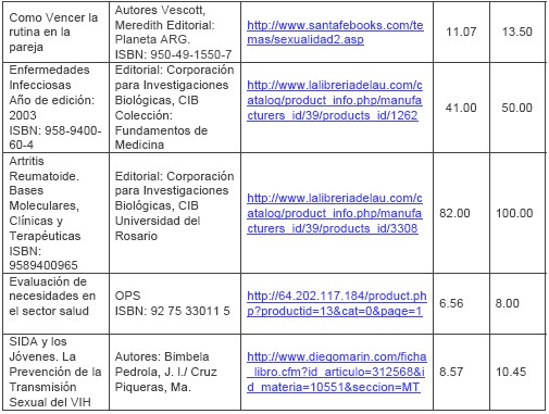 ITS_ETS_CUBA/web_enfermedades_infecciones_transmision_sexual_26 ITS_ETS_CUBA/web_enfermedades_infecciones_transmision_sexual_26