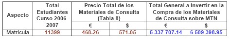 ITS_ETS_CUBA/web_enfermedades_infecciones_transmision_sexual_27