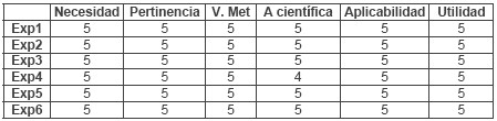 ITS_ETS_CUBA/web_enfermedades_infecciones_transmision_sexual_32 ITS_ETS_CUBA/web_enfermedades_infecciones_transmision_sexual_32