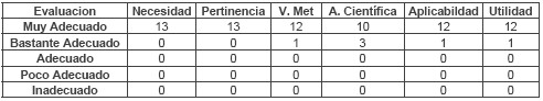 ITS_ETS_CUBA/web_enfermedades_infecciones_transmision_sexual_34 ITS_ETS_CUBA/web_enfermedades_infecciones_transmision_sexual_34