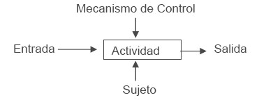 ITS_ETS_CUBA/web_enfermedades_infecciones_transmision_sexual_5