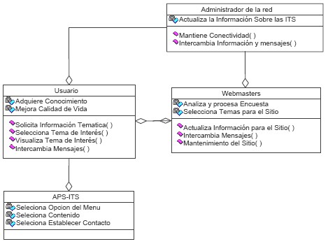 ITS_ETS_CUBA/web_enfermedades_infecciones_transmision_sexual_8