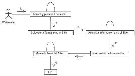 ITS_ETS_CUBA/web_enfermedades_infecciones_transmision_sexual_9