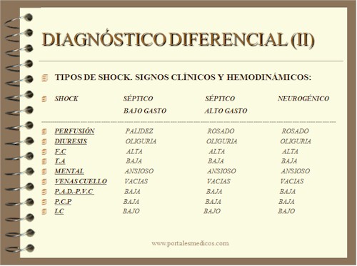 complicaciones_mecanicas_infarto_miocardio_diagnostico_2.