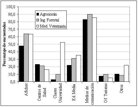 hantavirus_virus_microbiologia_2 hantavirus_virus_microbiologia_2
