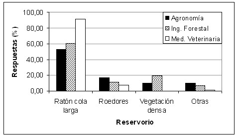 hantavirus_virus_microbiologia_3