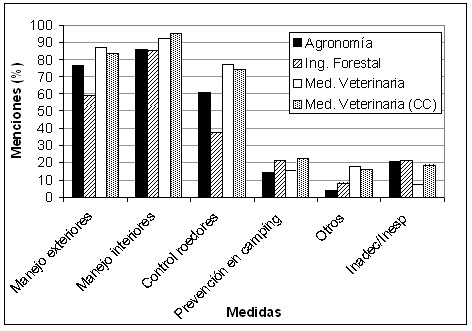 hantavirus_virus_microbiologia_9