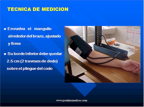 aprender_a_tomar_la_tension_19_tecnica_medicion