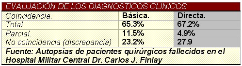 tabla6