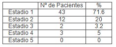 cartilago_glucosamina_tratamiento/condroprotectores_tratamiento_osteoartritis_rodilla cartilago_glucosamina_tratamiento/condroprotectores_tratamiento_osteoartritis_rodilla