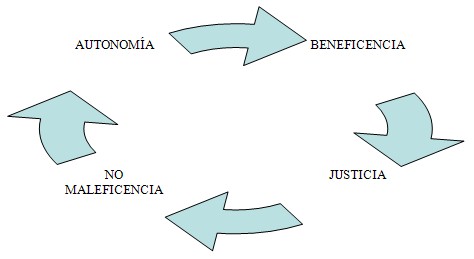 oncologia/enfermeria_oncologico_terminal